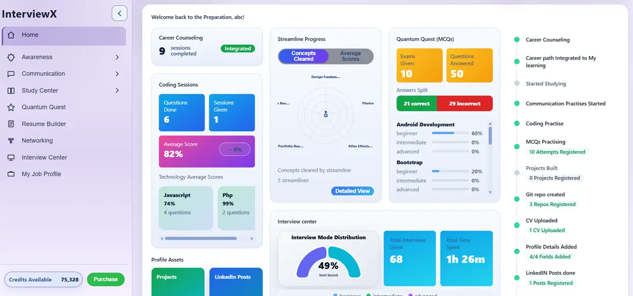 InterviewX dashboard